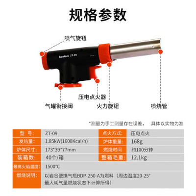巖谷ZT-09噴槍 野餐燒烤的得力助手與專業廚房的多能工具