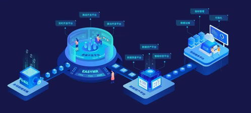 袋鼠云數(shù)智小世界揭幕，2021云棲大會共享云上競技盛宴